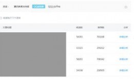 企鹅号快爆料腾讯新闻,腾讯新闻最新动态揭秘