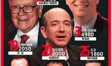 中国富豪爆料新闻视频,一场震撼财经界的真实事件曝光