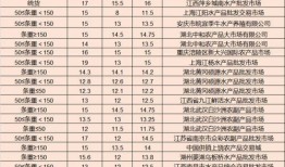 哈利六月爆料视频大全最新,揭秘娱乐圈幕后真相