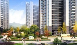 福州房产爆料最新消息,揭秘新政策与价格走势