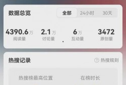 qq免费吃瓜群,畅享热门资讯，共享快乐时光