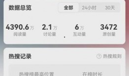 qq免费吃瓜群,畅享热门资讯，共享快乐时光