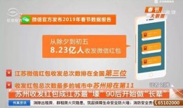 苏州社会传真在线观看,实时在线观看，洞察城市脉搏