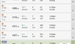 吃鸡怎么看爆料记录视频,深度解析爆料记录视频背后的秘密