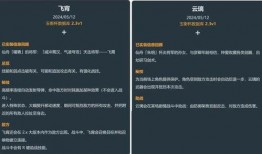 sp三月七最新爆料,揭秘娱乐圈最新动态与幕后故事
