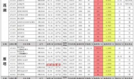 哈利六月爆料视频大全最新,揭秘娱乐圈幕后真相