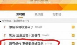 卓伟写诗爆料视频,揭秘娱乐圈幕后风云